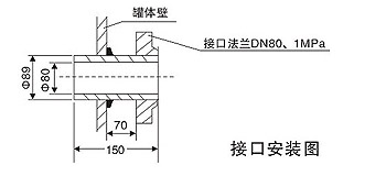 TYBL型防爆電加熱棒安裝技術說明