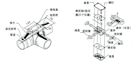 電伴熱防爆二通接線盒的妙用介紹