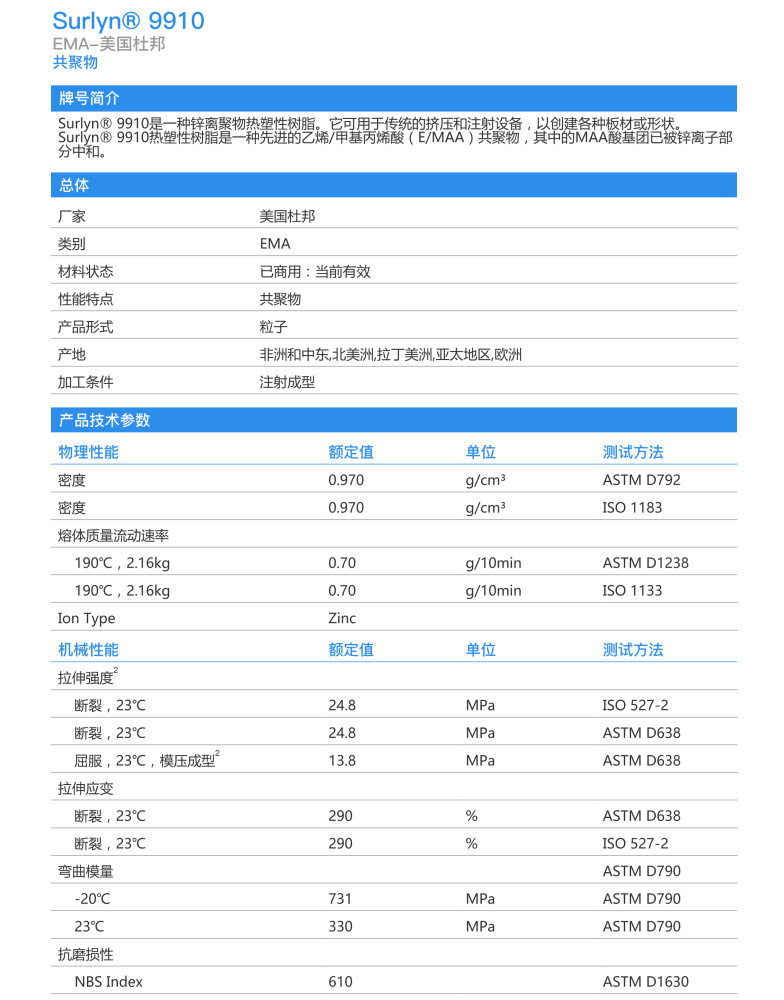 美國(guó)杜邦沙林樹脂SURLYN 9910 注塑擠出吹塑 抗沖耐磨高爾夫球