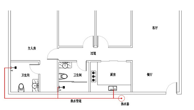 家庭類熱水管道保溫電伴熱防凍系統(圖1) 家庭類熱水管道保溫電伴熱防凍系統(圖1)